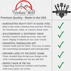 Product description card for Farmhouse World with checkmarks and Nana's Kitchen branding.