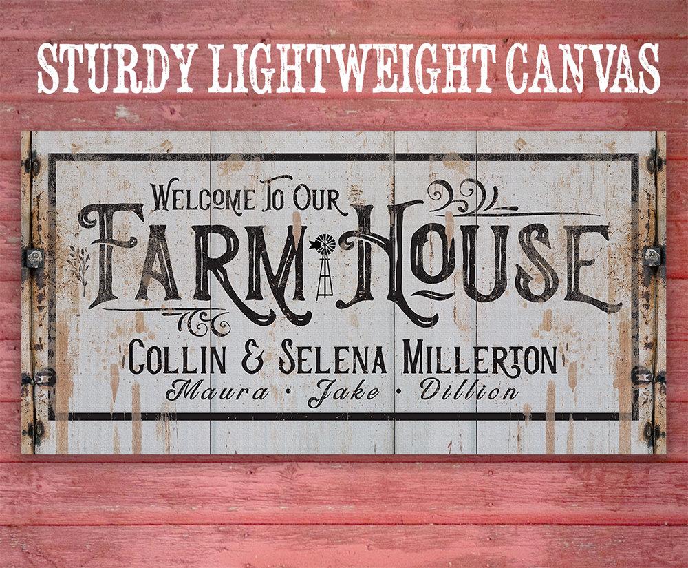Personalized Farmhouse Wall Art | Custom Canvas & Print | Farmhouse World