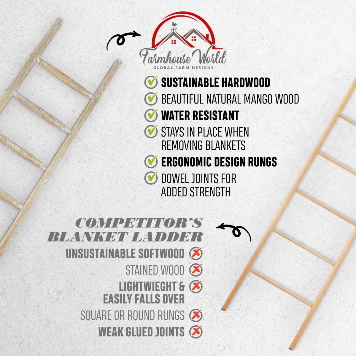 Wooden Rustic Blanket Ladder White-Washed 5ft | Farmhouse World